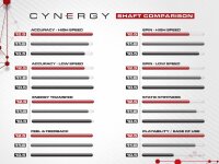 Oberteil, Pool, Cuetec Cynergy CT-15K Carbon, 3/8x14, 21,3mm joint, 11.8mm